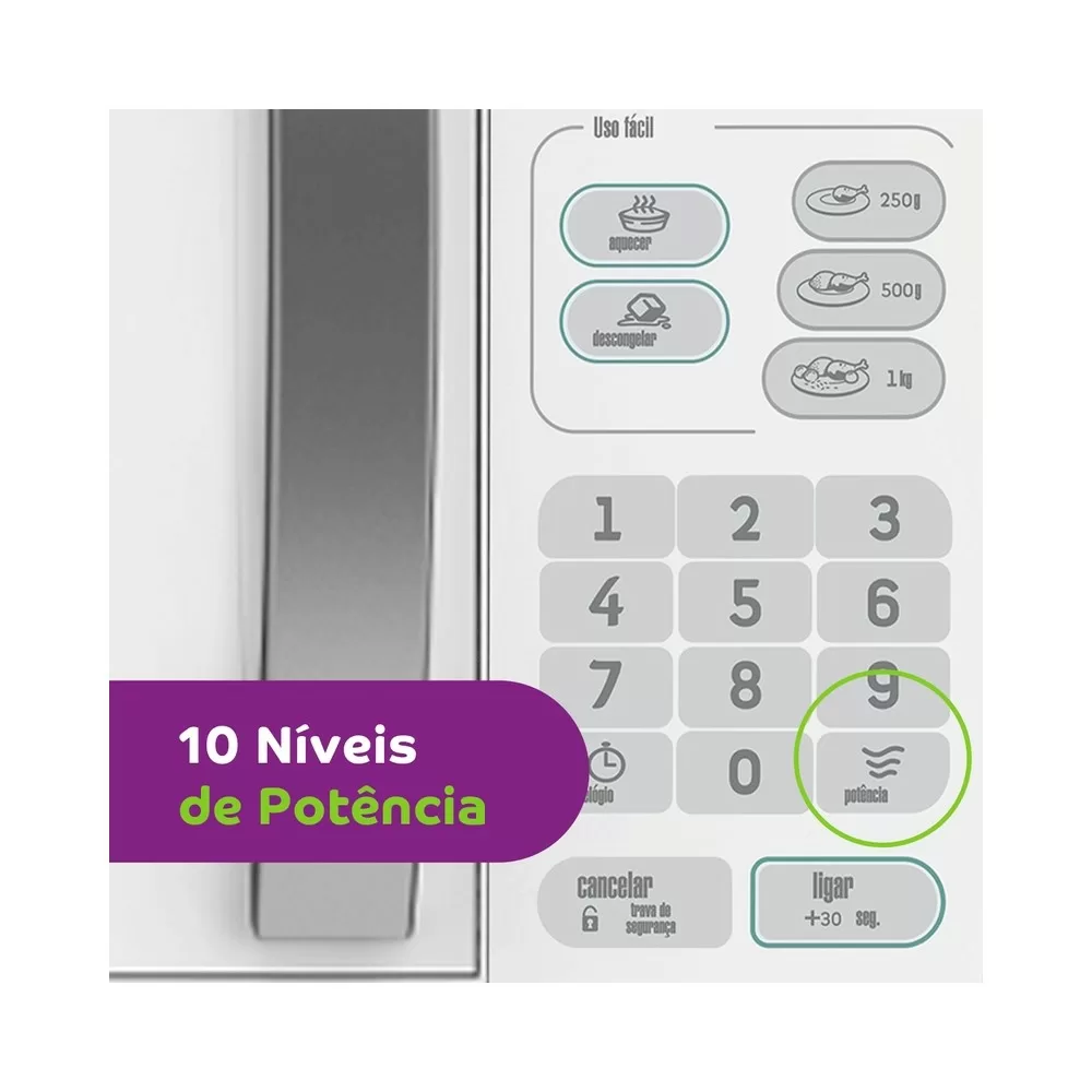 MICRO-ONDAS CONSUL CMA20BB 20L BRANCO 220V 