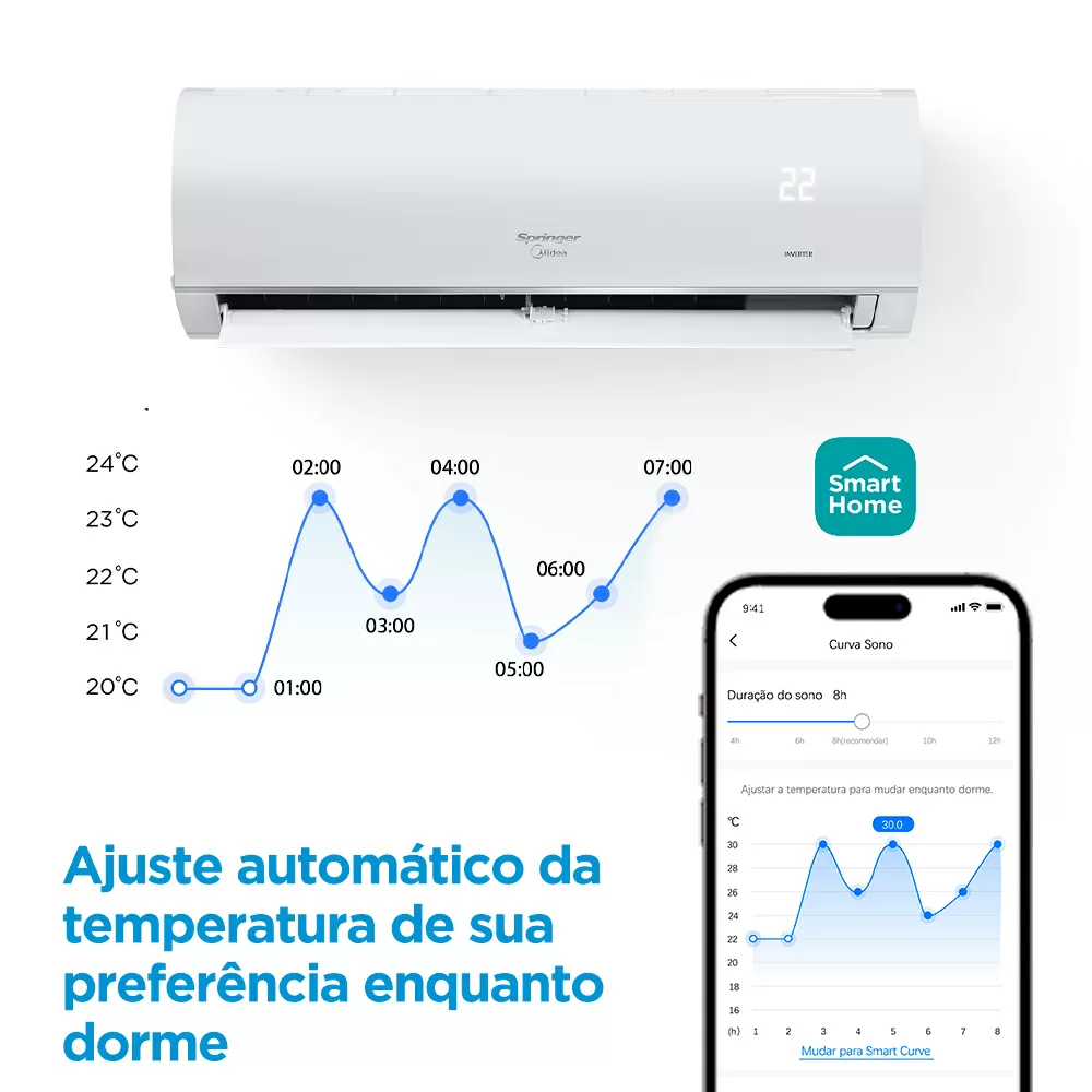 AR CONDICIONADO SPLIT INVERTER SPRINGER MIDEA AIRVOLUTION FRIO 12000BTUS 38TVCI12S5/42AFVCI12S5 220V